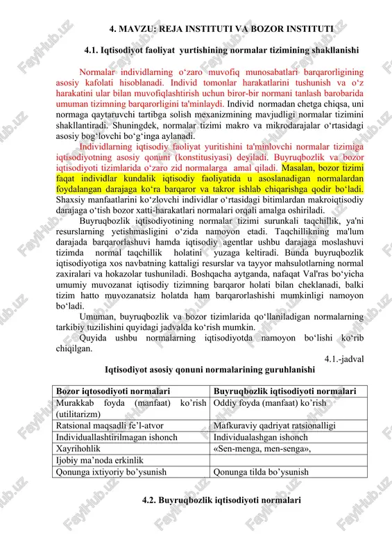 iqtisodiyot faoliyat yurtishining normalar tizimining shakllanishi — DOC