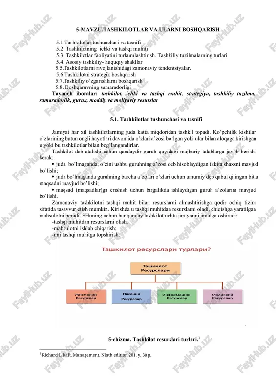 tashkilotlar va ularni boshqarish — DOCX