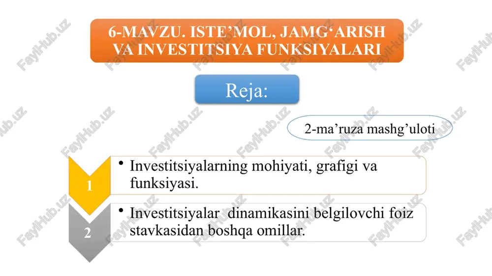 investitsiyalar — PPTX
