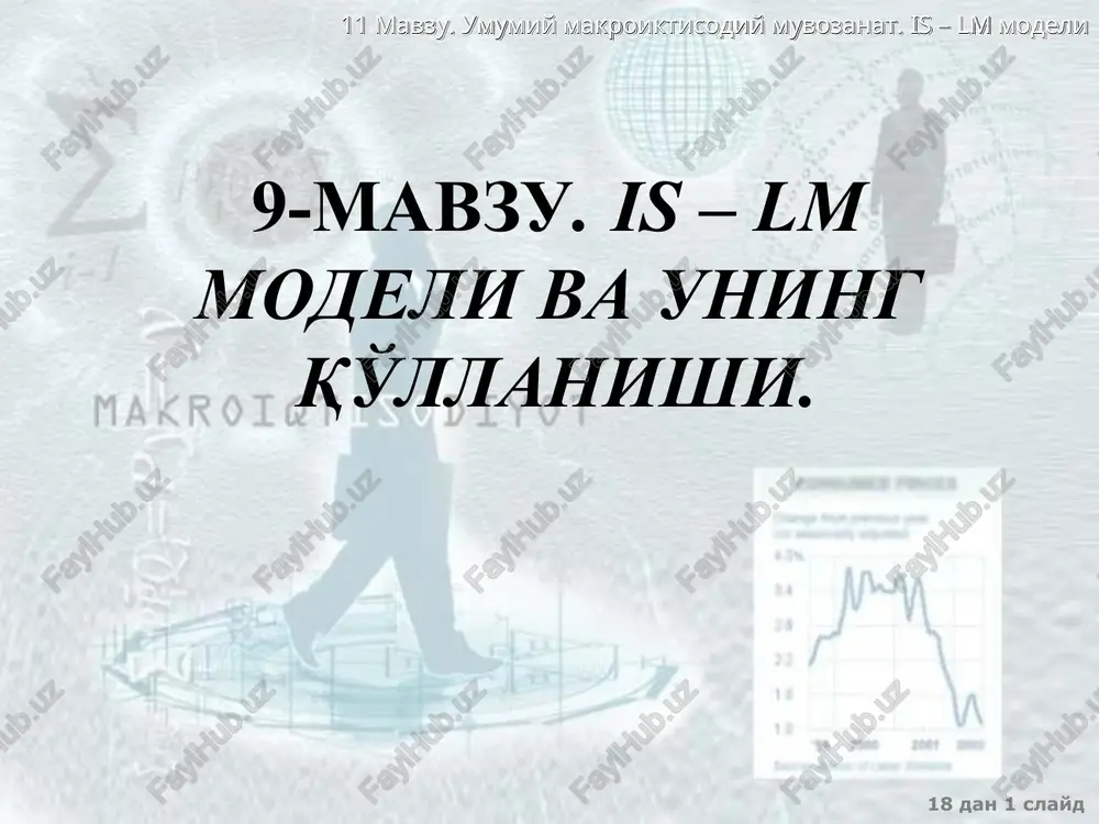 is - lm modeli va uning qo'llanishi — PPT