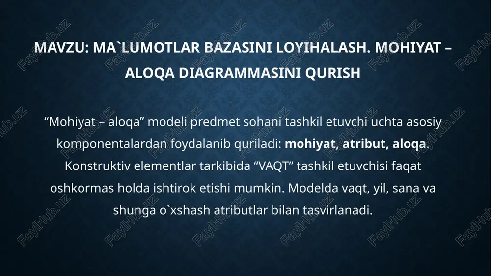 mohiyat–aloqa modeli — PPTX