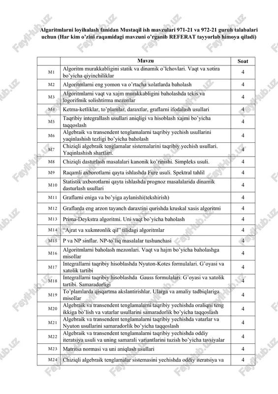 algoritm murakkabligi — DOC