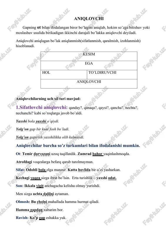 aniqlovchi — DOCX