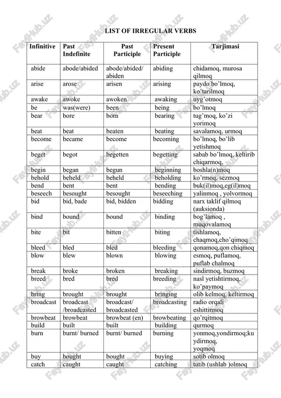list of irregular verbs — DOCX
