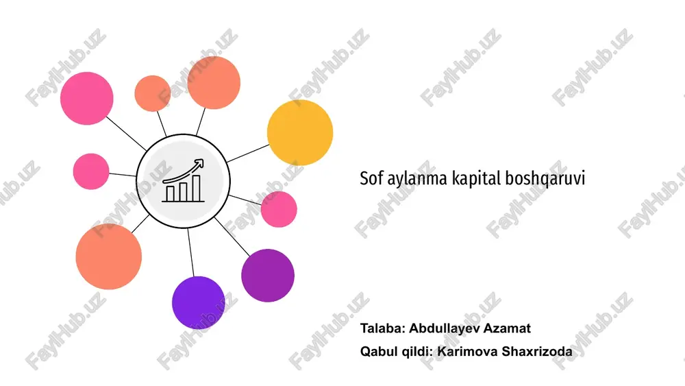 sof aylanma kapital boshqaruvi — PPTX