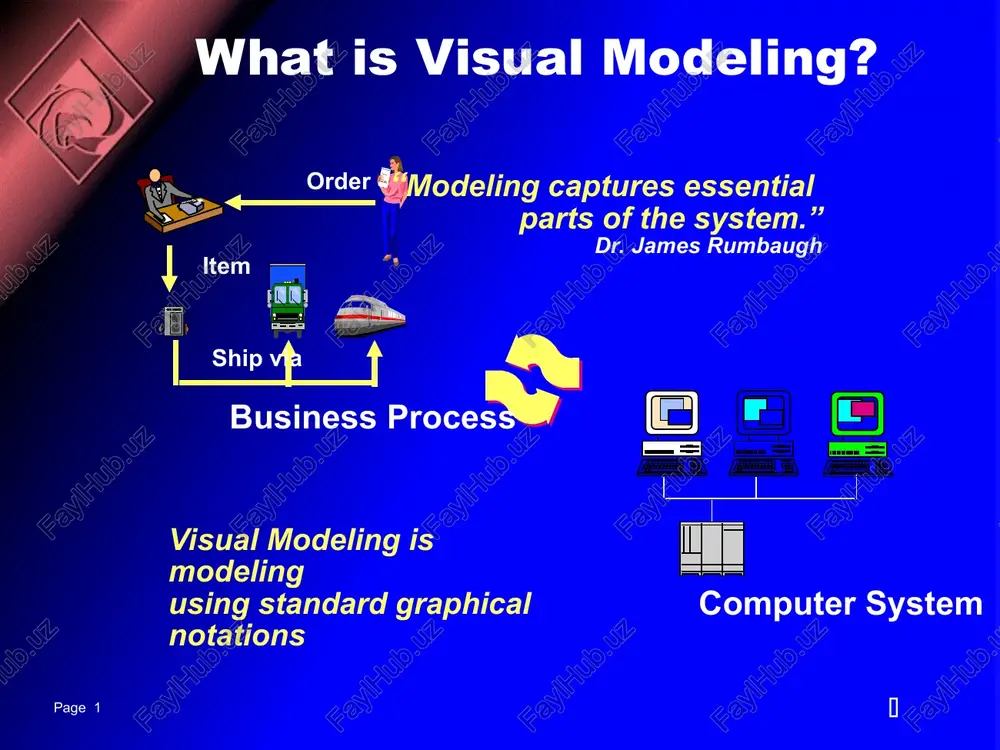 visual modeling — PPT