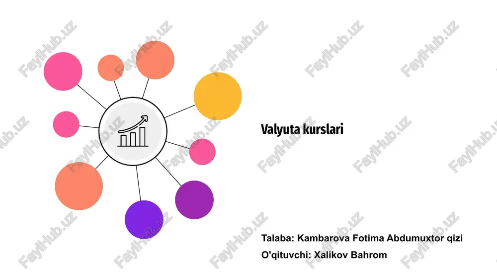 valyuta kurslari — PPTX