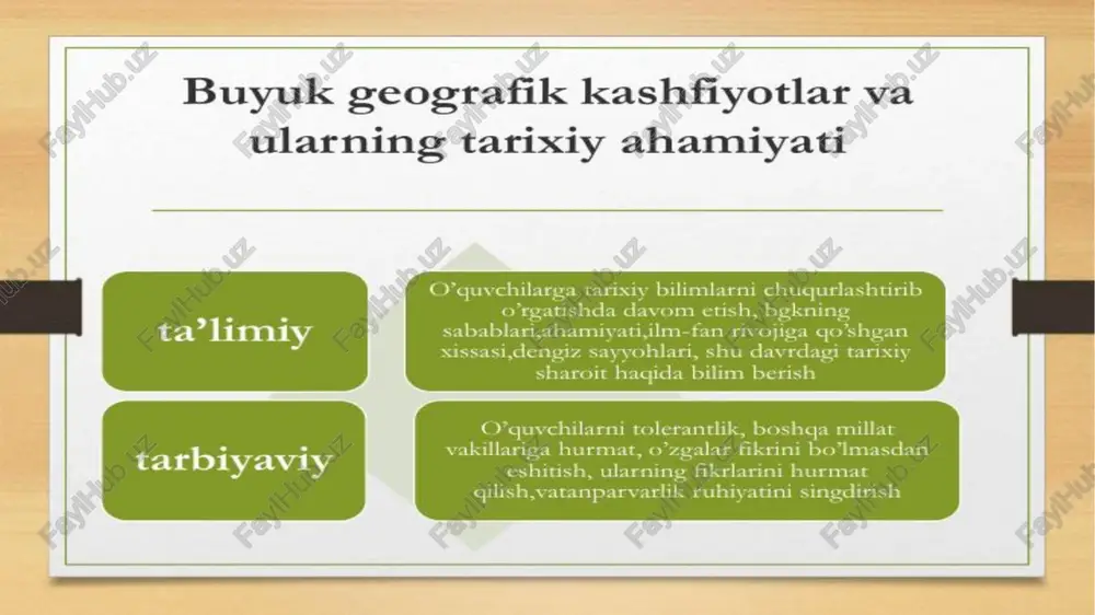 buyuk geografik kashfiyotlar — PPTX