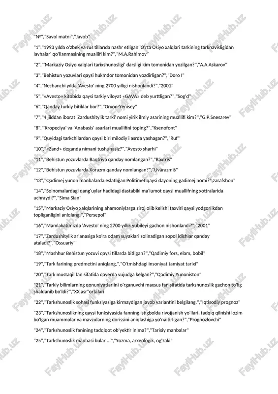 o'rta osiyo xalqlari tarkining tarknavisligidan lavhalar — DOCX