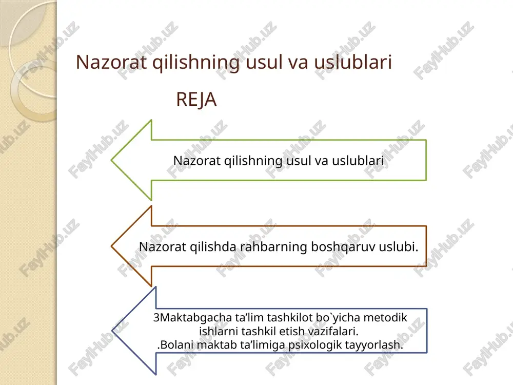 nazorat qilishning usul va uslublari — PPTX