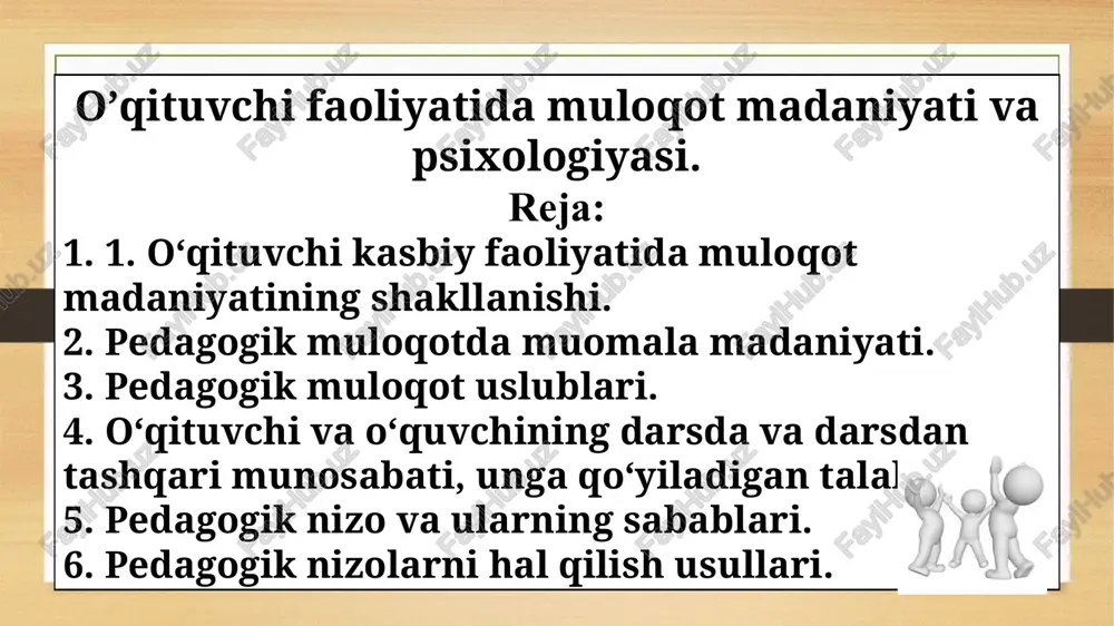 muloqot psixologiyasi — PPT