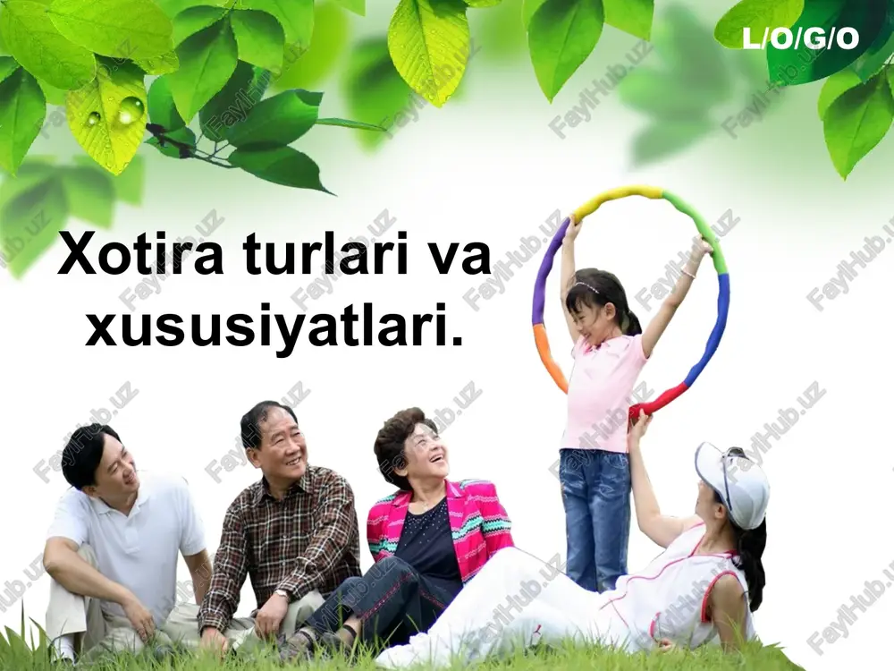 xotiraturlar va xususiyatlari — PPTX