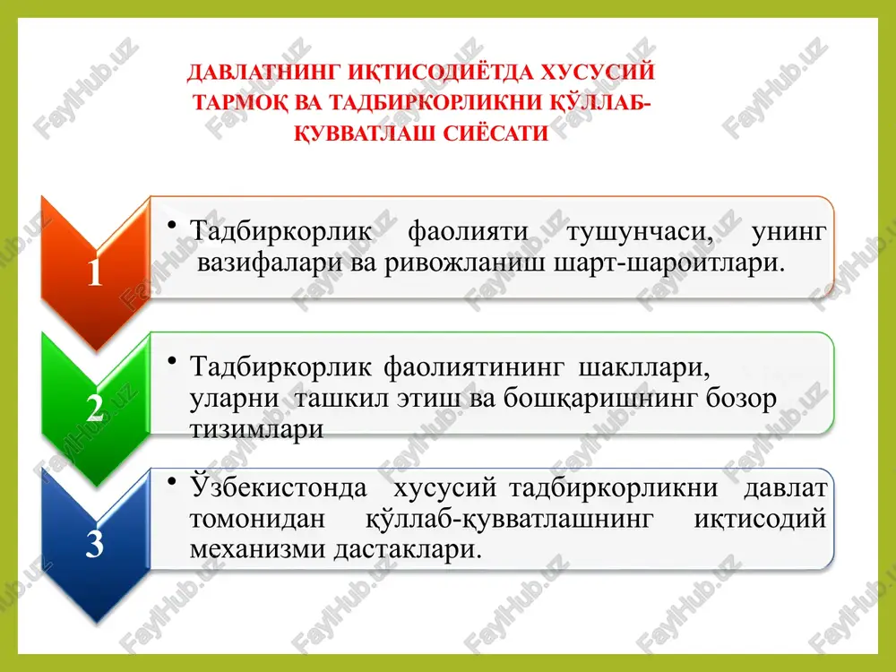 tadbirkorlik faoliyati — PPTX