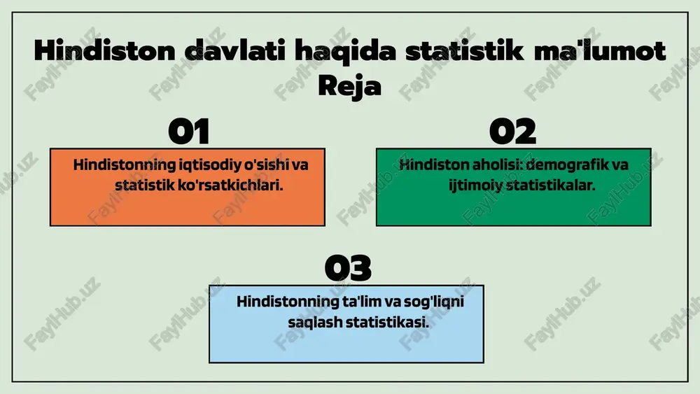 hindistondavlati haqida statistik ma'lumotlar — PPTX