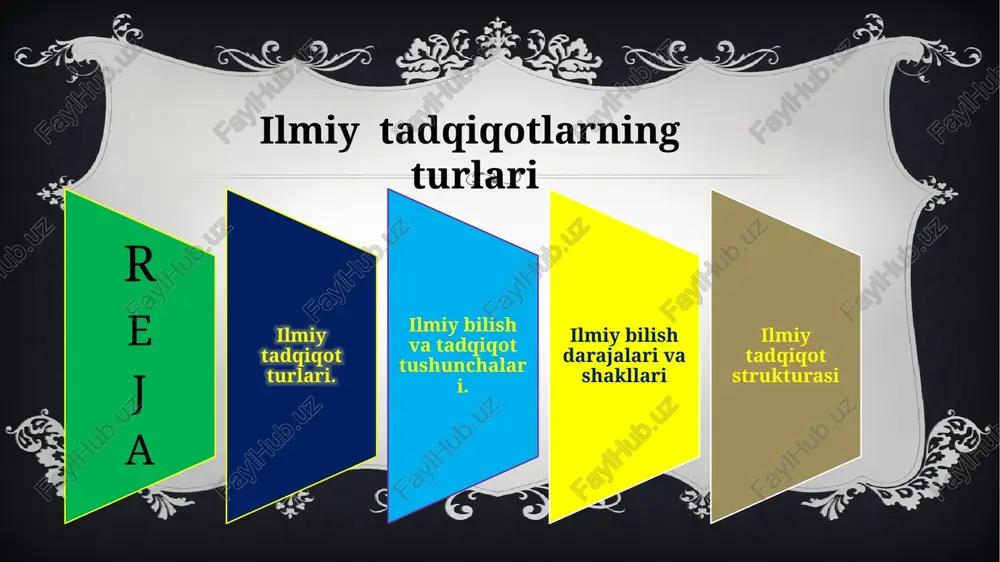 ilmiytadqiqotlarningturlari — PPTX