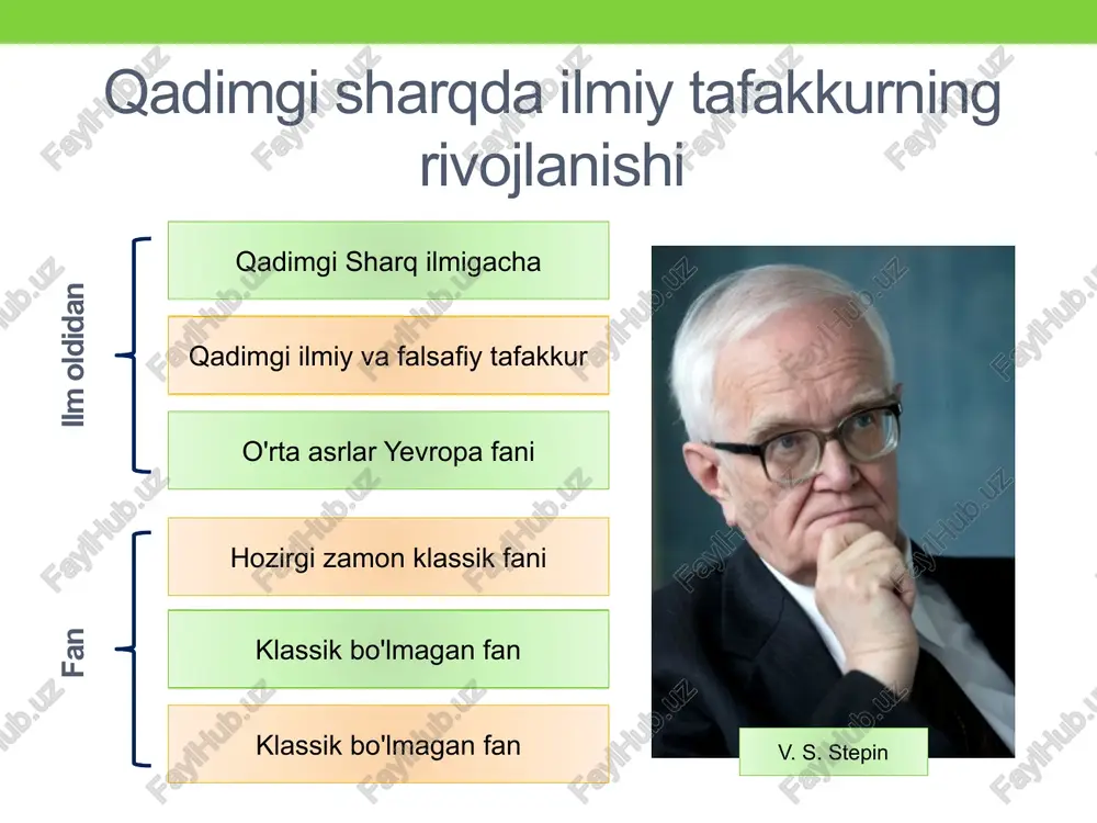 qadimgi misr geometriya muammolari — PPTX