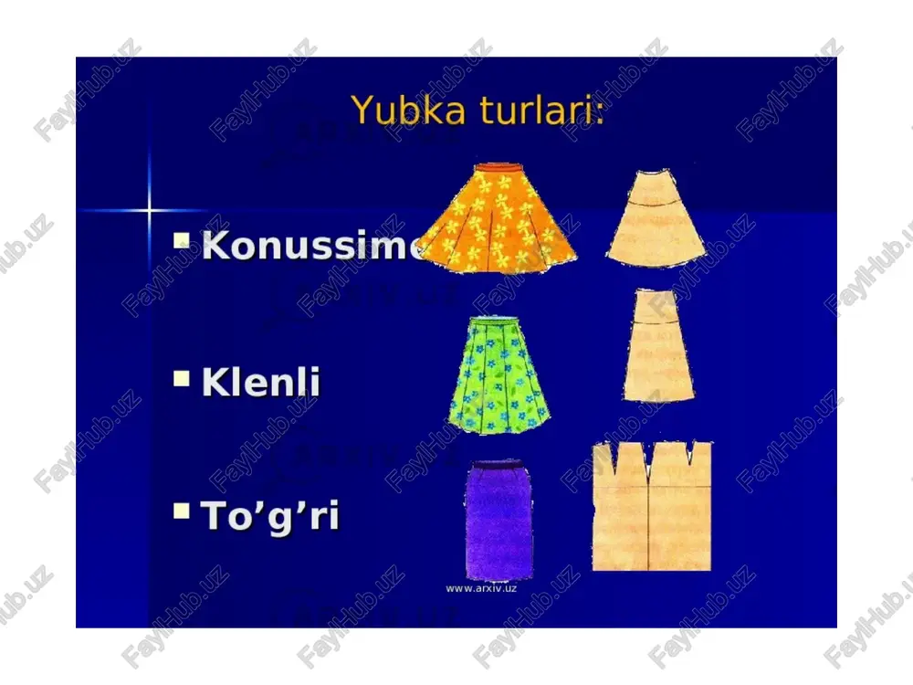 yubka turlari — PPTX