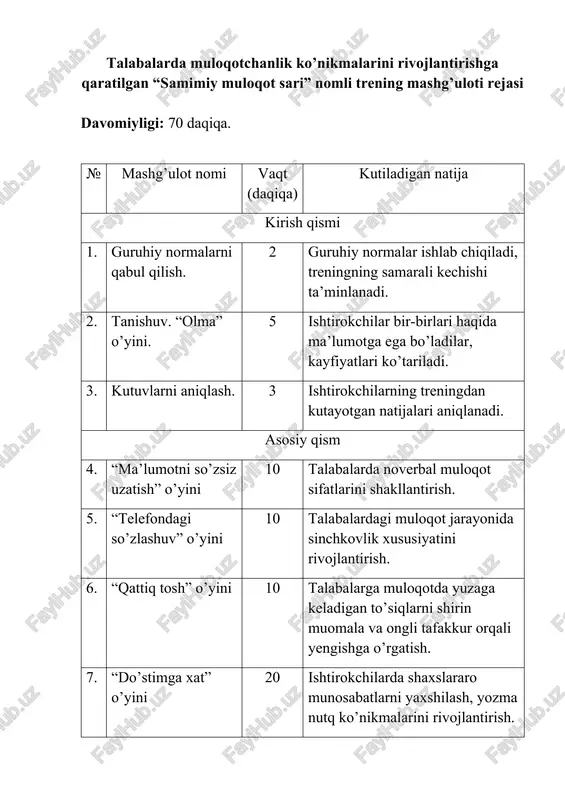 samimiy muloqot sari — DOCX