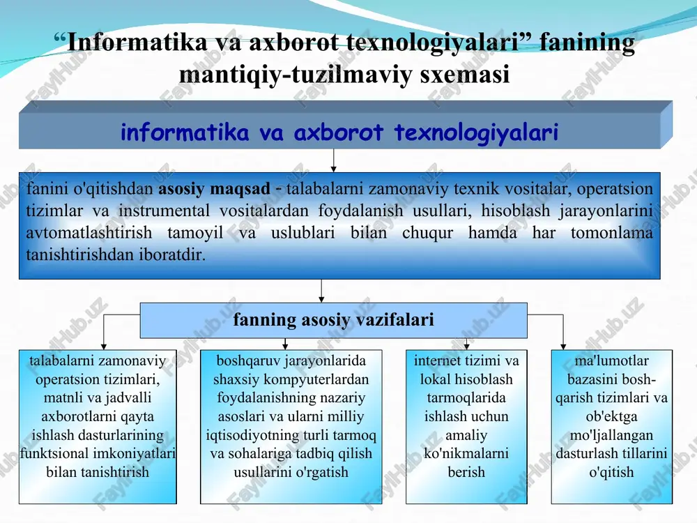 informatikava axborottexnologiyalari — PPT