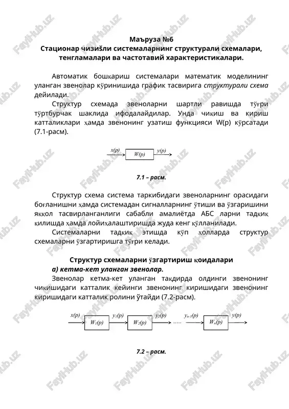 struktur sxemalarni o'zgartirish qoidalari — DOC