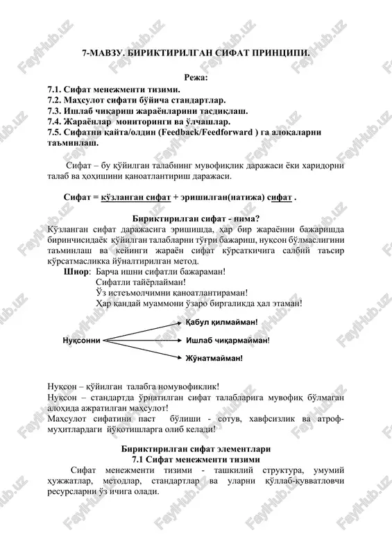 sifat menejmenti tizimi — DOCX