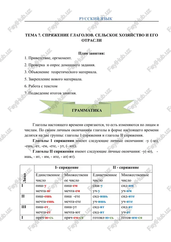 glagoli nastoyashego vremeni — DOCX