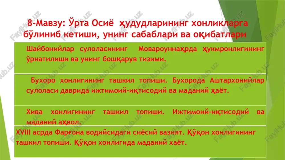 o'rta osiyo hududlarining xonliklarga bo'linib ketishi — PPTX