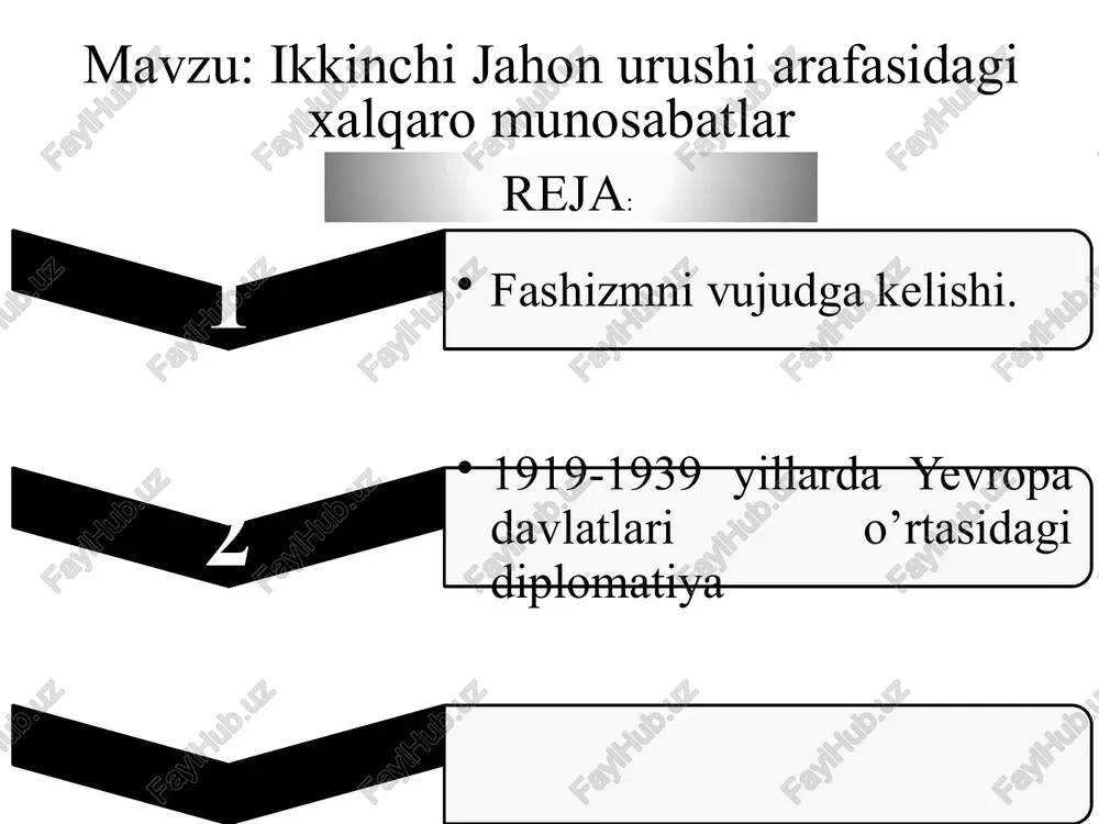 ikkinchi jahon urushi arafasidagi xalqaromunosabatlar — PPTX