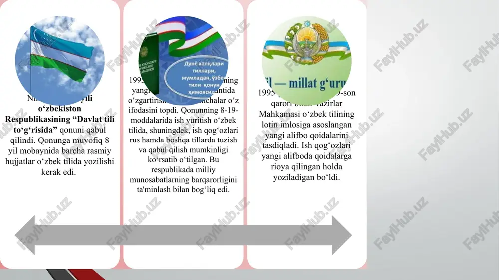 ish yuritish tili va uslubi — PPTX