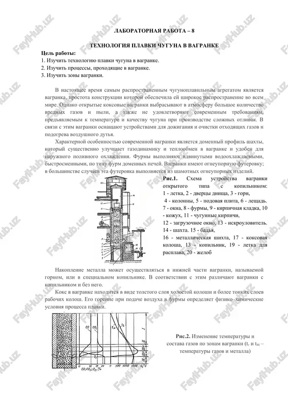 texnologiya plavki chuguna v vagranke — DOCX