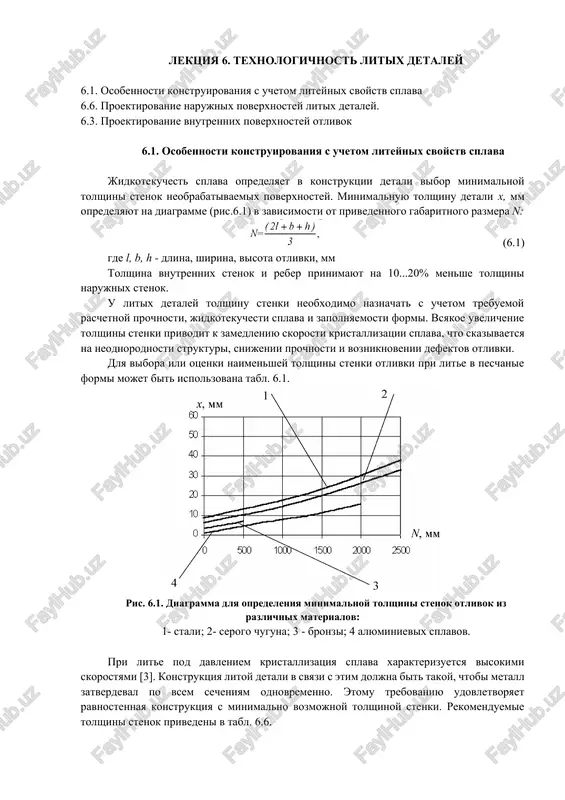 texnologichnost litix detaley — DOCX