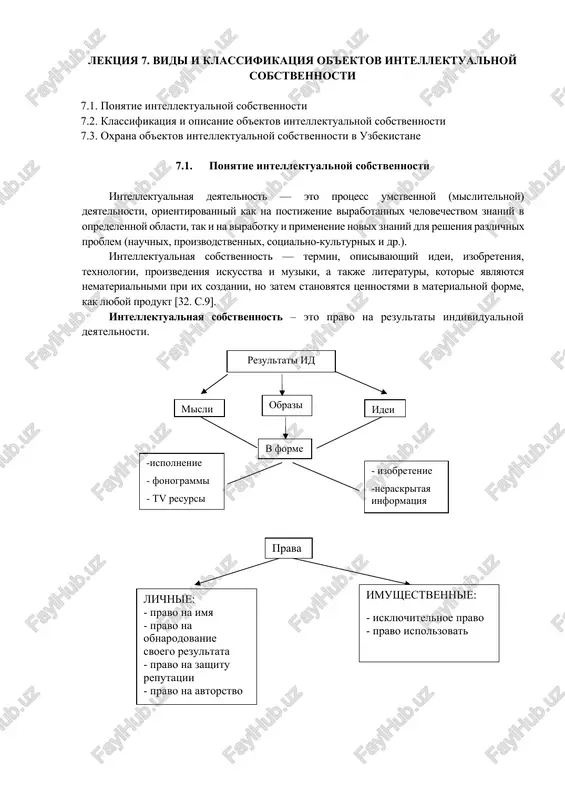 intellektualdi mulk obekti turi va tariflari — DOCX
