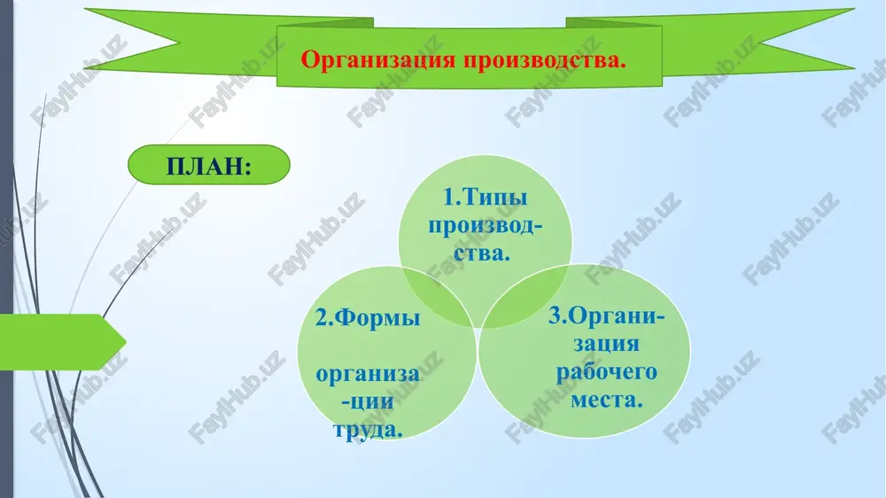 organizatsiya proizvodstva — PPTX
