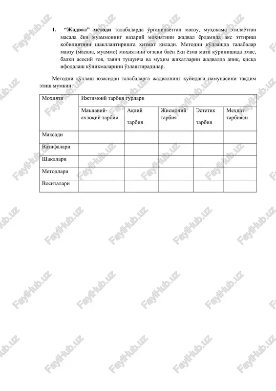 nilufar guli texnologiyasi — DOC