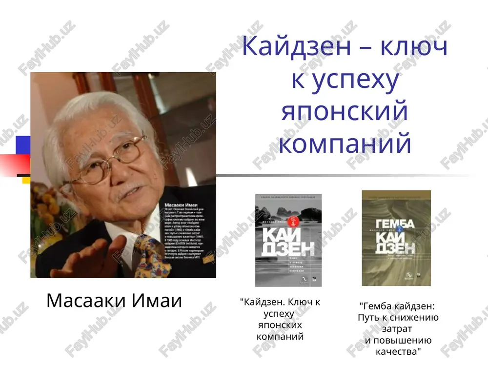 kaydzen. klyuch k uspexu — PPT