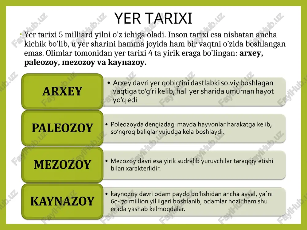 yer tarixi — PPT