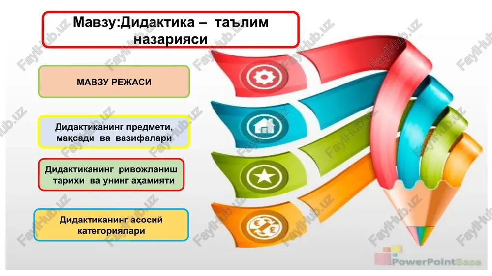 didaktika – ta'lim nazariyasi — PPTX