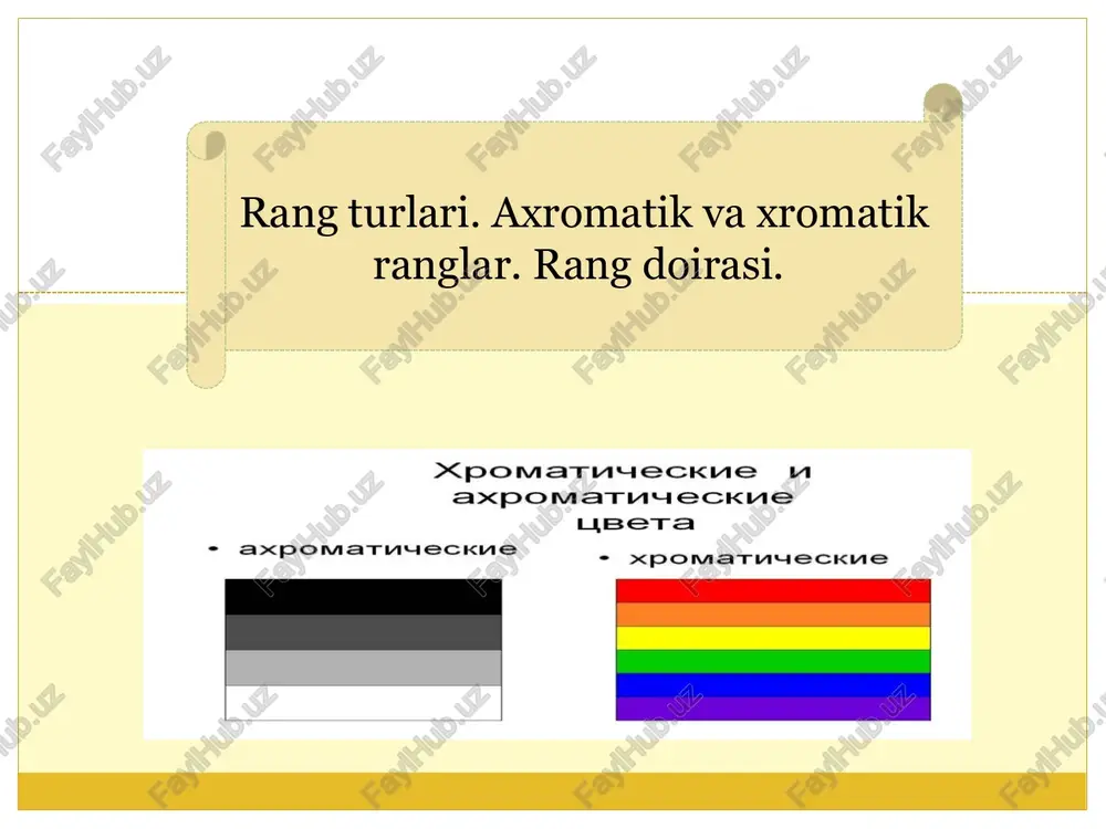 axromatikvaxromatikranglar — PPTX