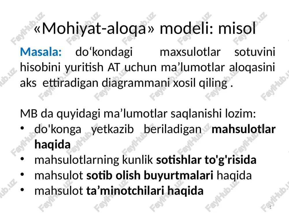 mohiyat-aloqa modeli — PPTX