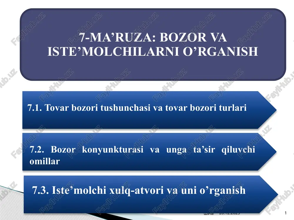 ma’ruzalar: bozorva iste’molchilarni o’rganish — PPTX