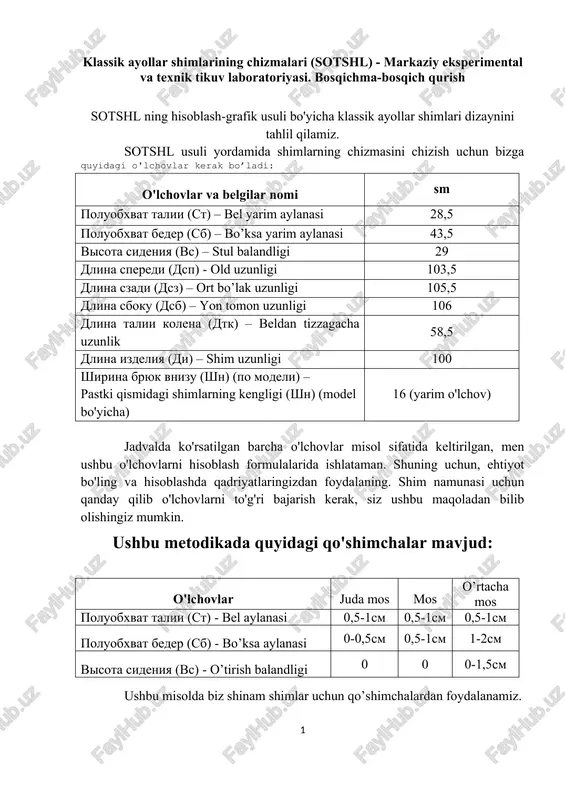 klassik ayollar shimlarining chizmalari (sotshl) — DOC