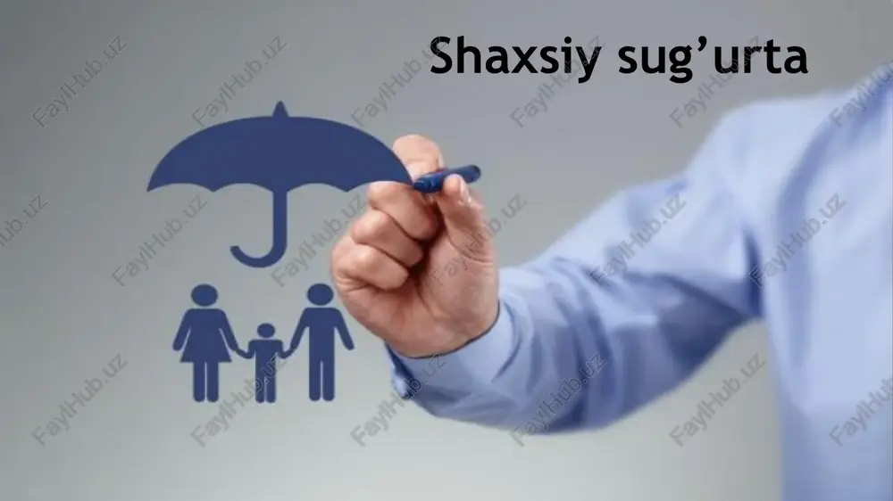 shaxsiysug’urta — PPTX