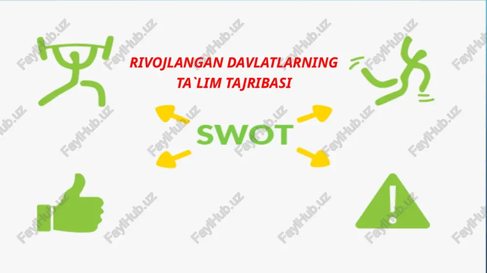 rivojlangan davlatlarning ta'lim tajribasi — PPTX