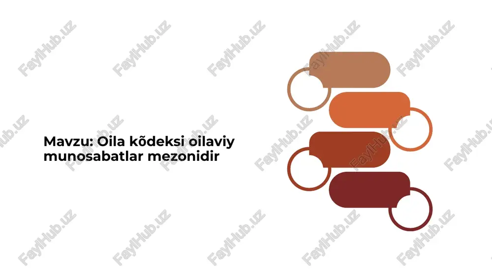 oila kõdeksi — PPTX