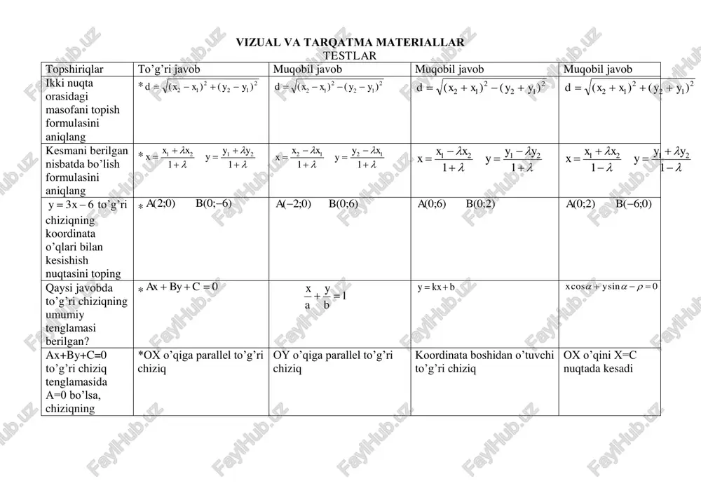 koordinatalar va vektorlar bo'yicha test — PDF