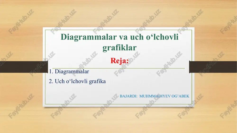 diagrammalar va uch o‘lchovli grafiklar — PPTX