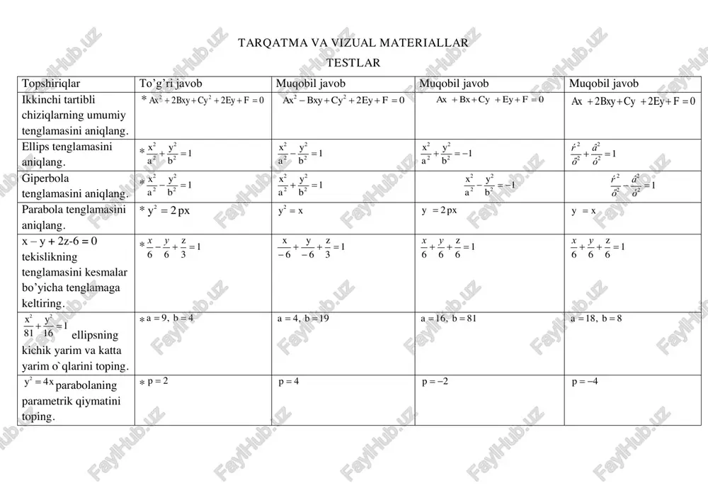 ikkinchi tartibli chiziqlar uchun test — PDF