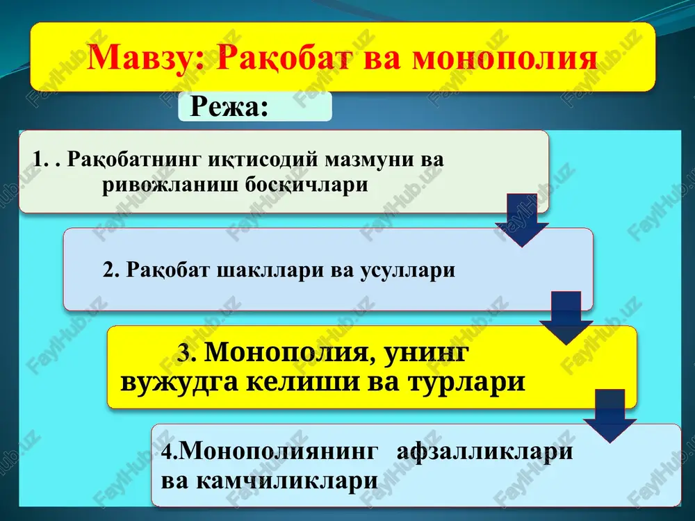 raqobatchilik muxiti — PPTX