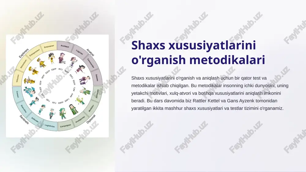shaxsxususiyatlarinio'rganishmetodikalari — PPTX
