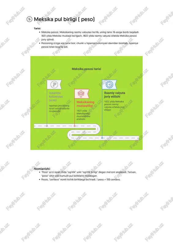 meksika pul birligi (peso) — PDF